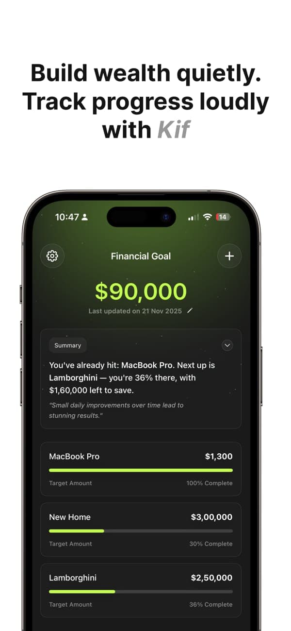 Kif: build wealth quietly with savings goals